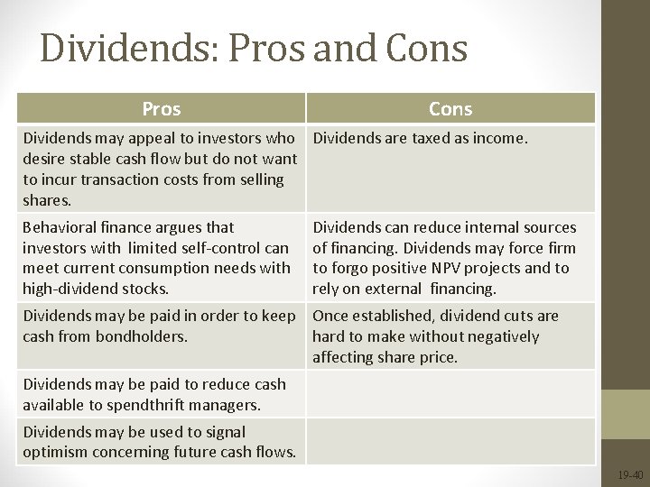 Dividends: Pros and Cons Pros Cons Dividends may appeal to investors who Dividends are