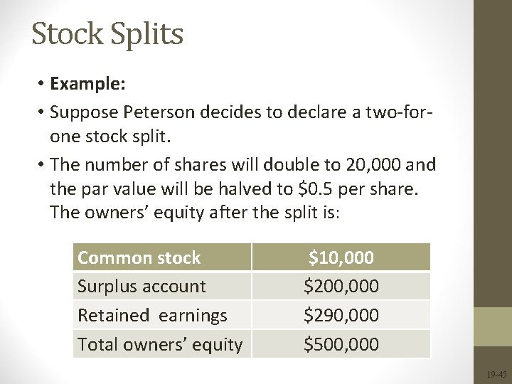 Stock Splits • Example: • Suppose Peterson decides to declare a two-forone stock split.