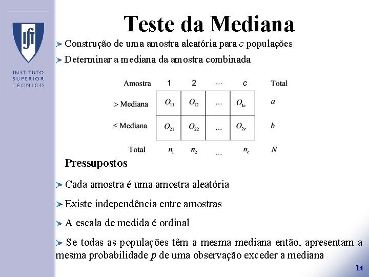 Teste da Mediana Construção de uma amostra aleatória para c populações Determinar a mediana