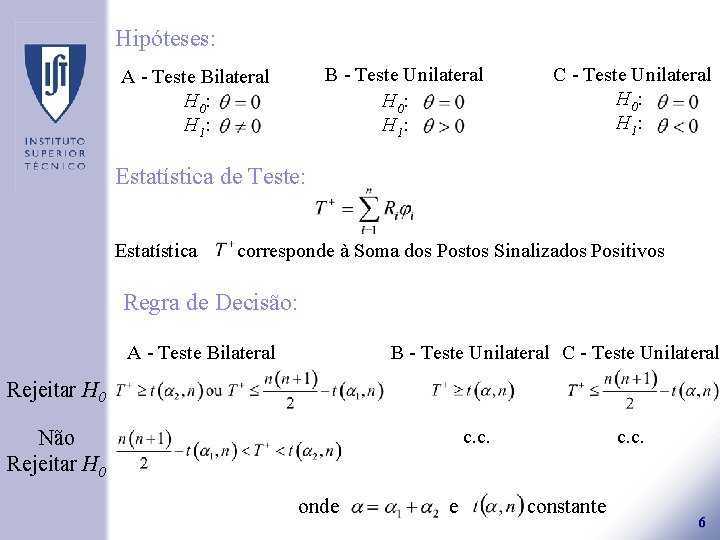 Hipóteses: B - Teste Unilateral H 0 : H 1 : A - Teste