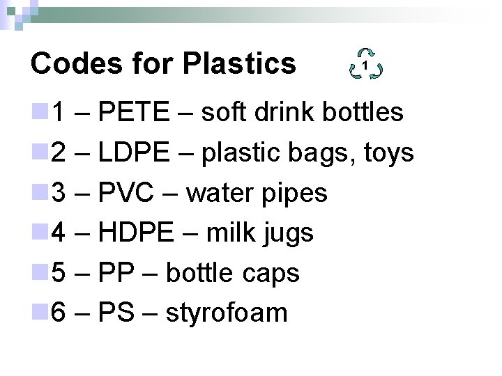 Codes for Plastics 1 n 1 – PETE – soft drink bottles n 2