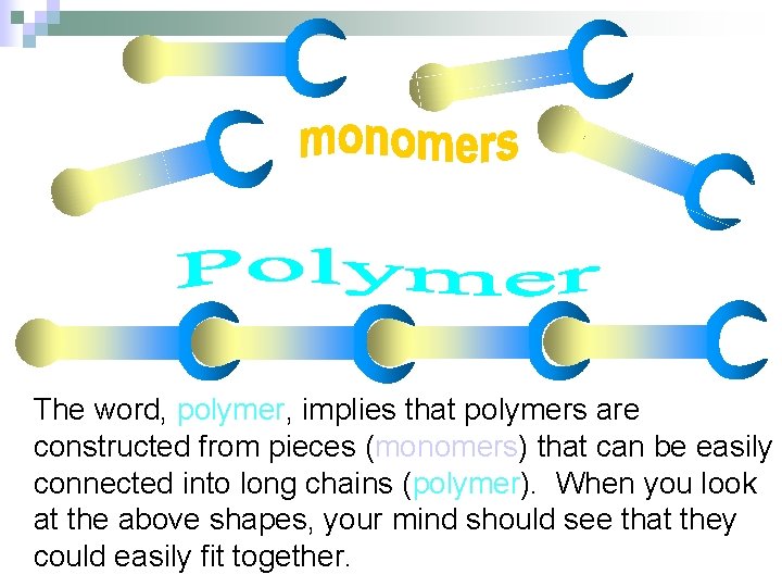 The word, polymer, implies that polymers are constructed from pieces (monomers) that can be