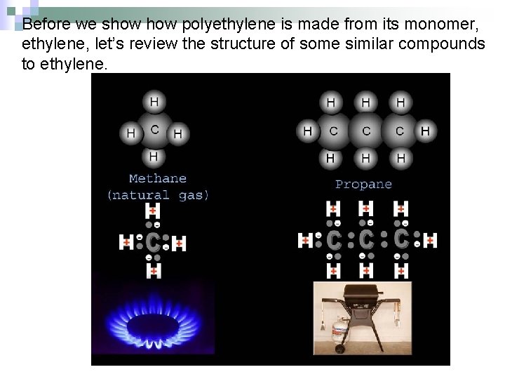 Before we show polyethylene is made from its monomer, ethylene, let’s review the structure