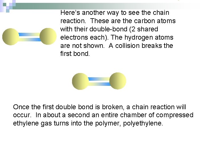 Here’s another way to see the chain reaction. These are the carbon atoms with