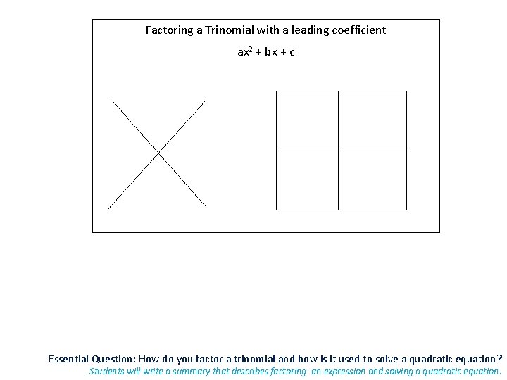 Factoring a Trinomial with a leading coefficient ax 2 + bx + c Essential