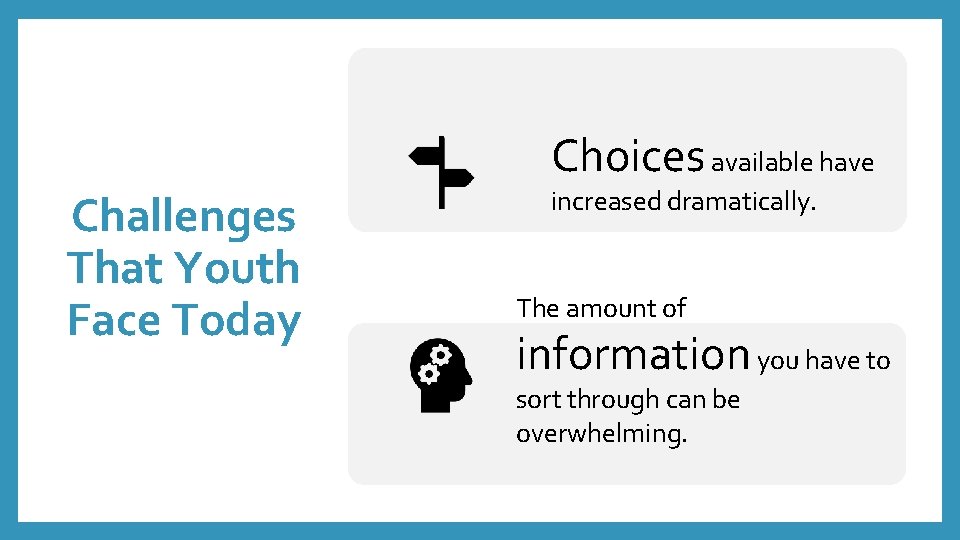Choices available have Challenges That Youth Face Today increased dramatically. The amount of information