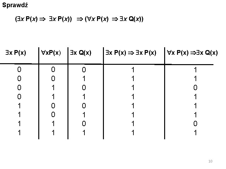 Sprawdź ( x P(x)) ( x P(x) x Q(x)) x P(x) 0 0 1