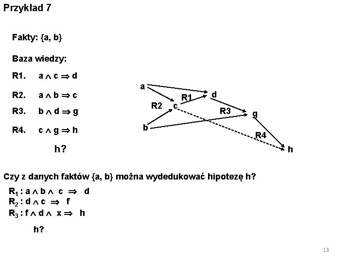 Przykład 7 Fakty: {a, b} Baza wiedzy: R 1. a c d R 2.