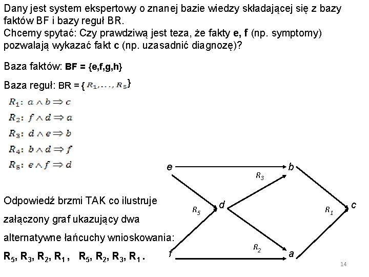 Dany jest system ekspertowy o znanej bazie wiedzy składającej się z bazy faktów BF