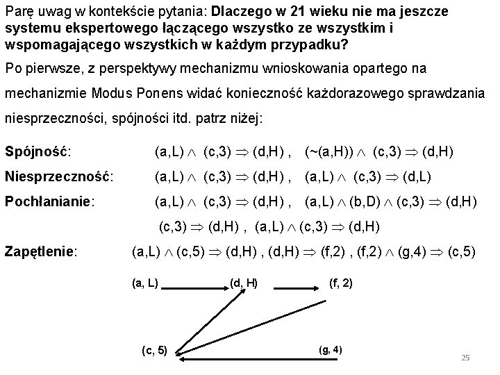 Parę uwag w kontekście pytania: Dlaczego w 21 wieku nie ma jeszcze systemu ekspertowego