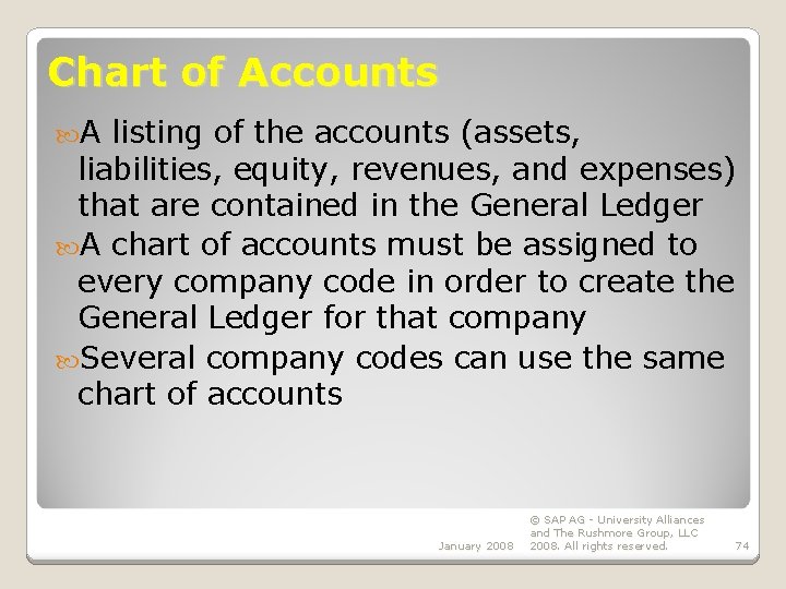 Chart of Accounts A listing of the accounts (assets, liabilities, equity, revenues, and expenses)