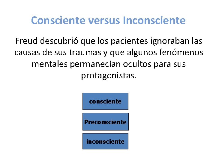 Consciente versus Inconsciente Freud descubrió que los pacientes ignoraban las causas de sus traumas