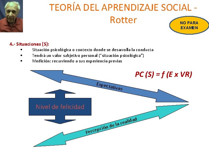 TEORÍA DEL APRENDIZAJE SOCIAL Rotter NO PARA EXAMEN 4. - Situaciones (S): • •