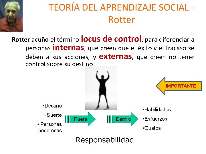 TEORÍA DEL APRENDIZAJE SOCIAL Rotter acuñó el término locus de control, para diferenciar a