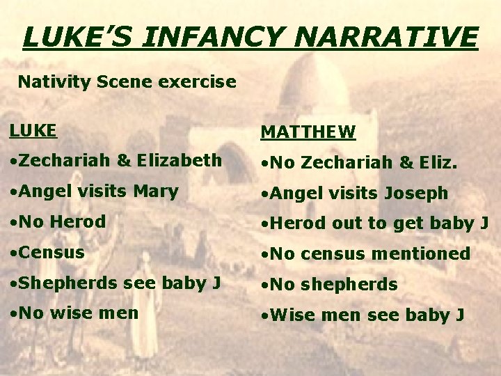 LUKE’S INFANCY NARRATIVE Nativity Scene exercise LUKE MATTHEW • Zechariah & Elizabeth • No