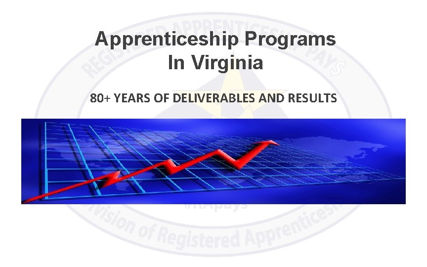 Apprenticeship Programs In Virginia 80+ YEARS OF DELIVERABLES AND RESULTS 