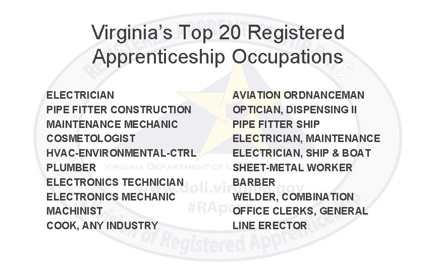 Virginia’s Top 20 Registered Apprenticeship Occupations ELECTRICIAN PIPE FITTER CONSTRUCTION MAINTENANCE MECHANIC COSMETOLOGIST HVAC-ENVIRONMENTAL-CTRL