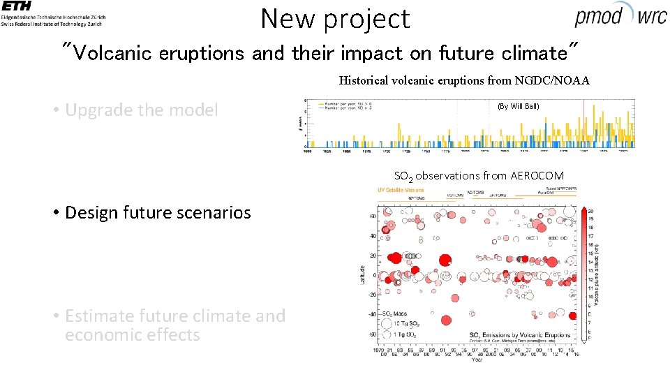 New project "Volcanic eruptions and their impact on future climate" Historical volcanic eruptions from
