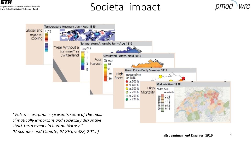 Societal impact “Volcanic eruption represents some of the most climatically important and societally disruptive