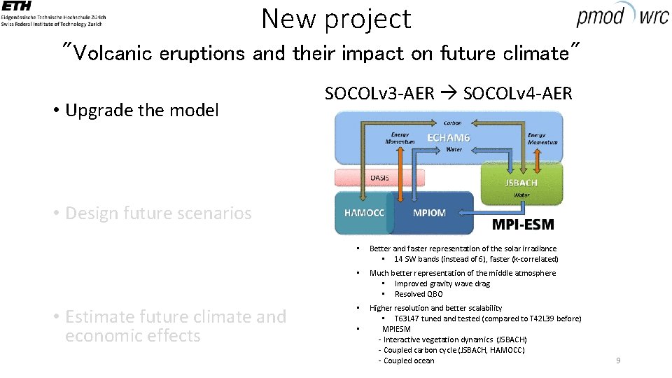 New project "Volcanic eruptions and their impact on future climate" • Upgrade the model