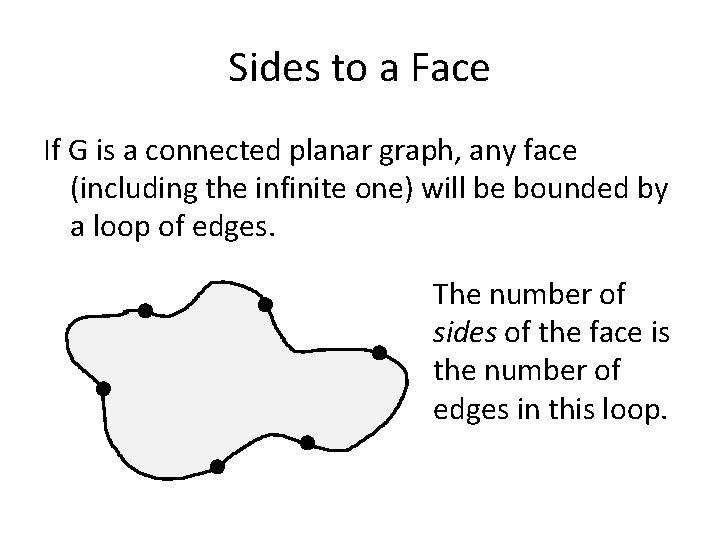 Sides to a Face If G is a connected planar graph, any face (including