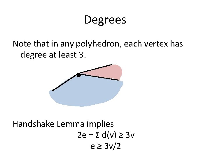 Degrees Note that in any polyhedron, each vertex has degree at least 3. Handshake