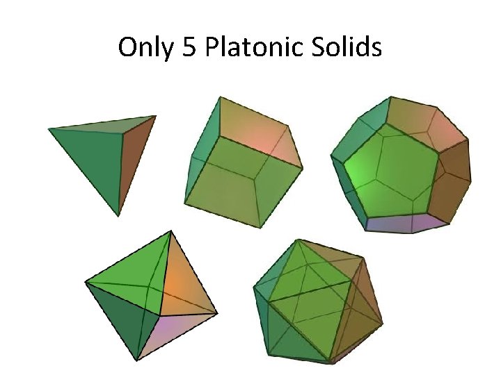 Only 5 Platonic Solids 