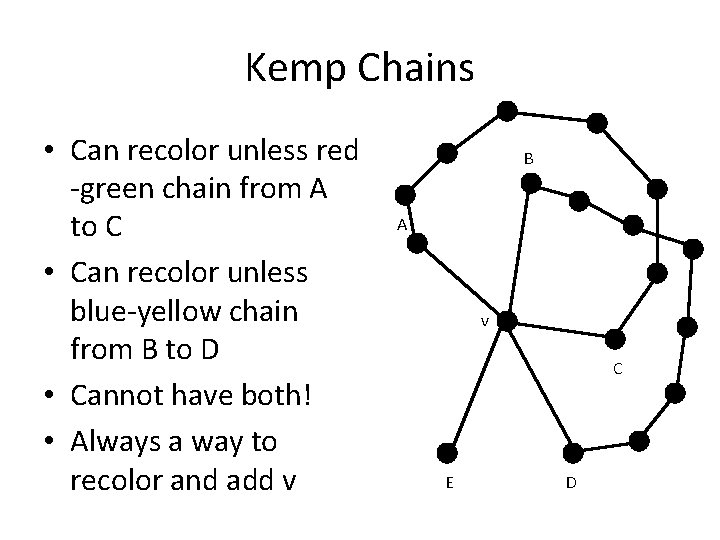 Kemp Chains • Can recolor unless red -green chain from A to C •