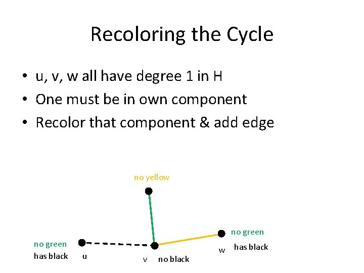 Recoloring the Cycle • u, v, w all have degree 1 in H •