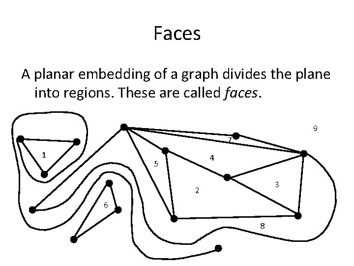 Faces A planar embedding of a graph divides the plane into regions. These are