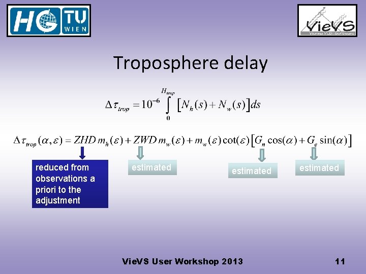 Troposphere delay reduced from observations a priori to the adjustment estimated Vie. VS User