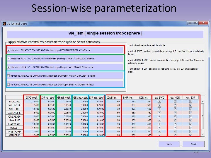 Session-wise parameterization 19 