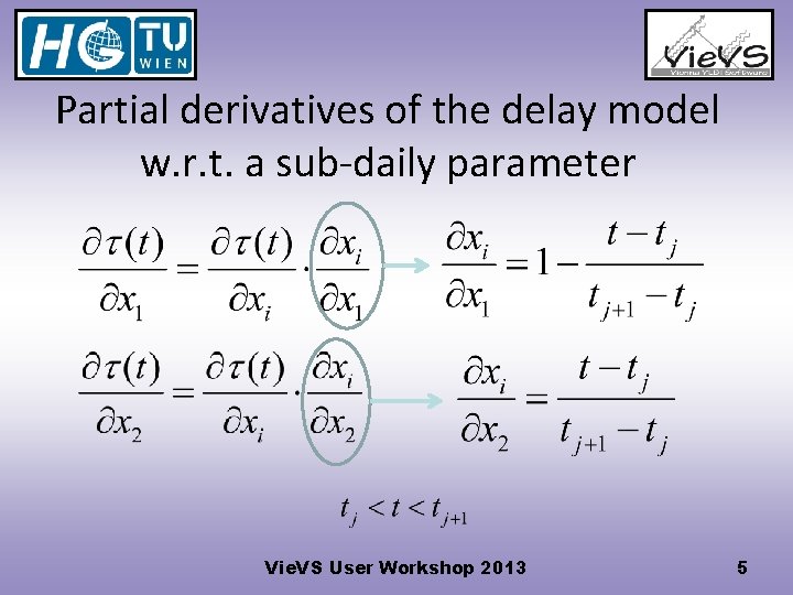 Partial derivatives of the delay model w. r. t. a sub-daily parameter Vie. VS