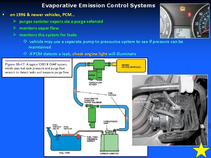Evaporative Emission Control Systems • on 1996 & newer vehicles, PCM… Ø purges canister