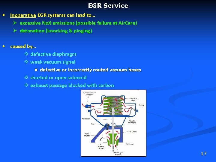 EGR Service • Inoperative EGR systems can lead to… Ø excessive No. X emissions