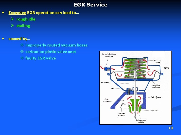 EGR Service • Excessive EGR operation can lead to… Ø rough idle Ø stalling