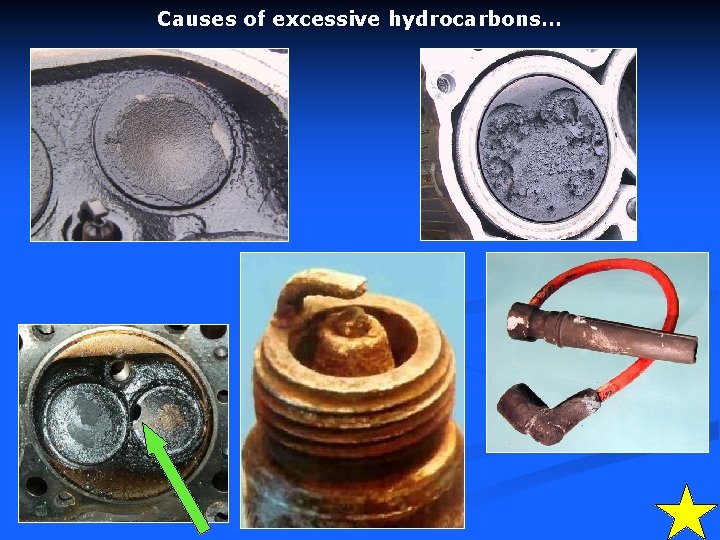 Causes of excessive hydrocarbons… 24 