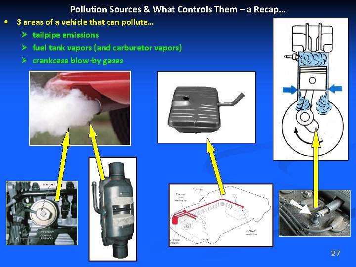 Pollution Sources & What Controls Them – a Recap… • 3 areas of a