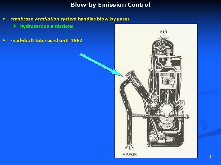 Blow-by Emission Control • crankcase ventilation system handles blow-by gases Ø hydrocarbon emissions •