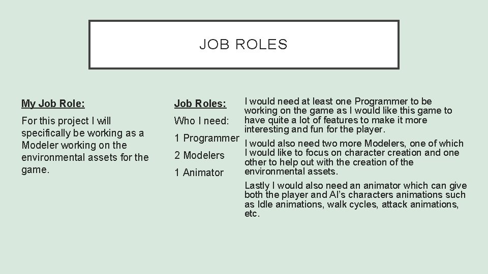 JOB ROLES My Job Role: For this project I will specifically be working as
