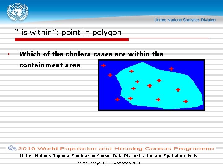 “ is within”: point in polygon • Which of the cholera cases are within