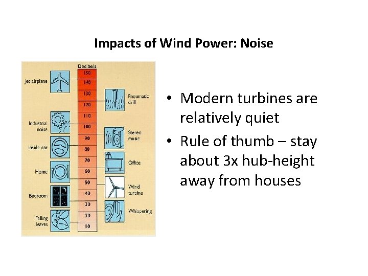 Impacts of Wind Power: Noise • Modern turbines are relatively quiet • Rule of