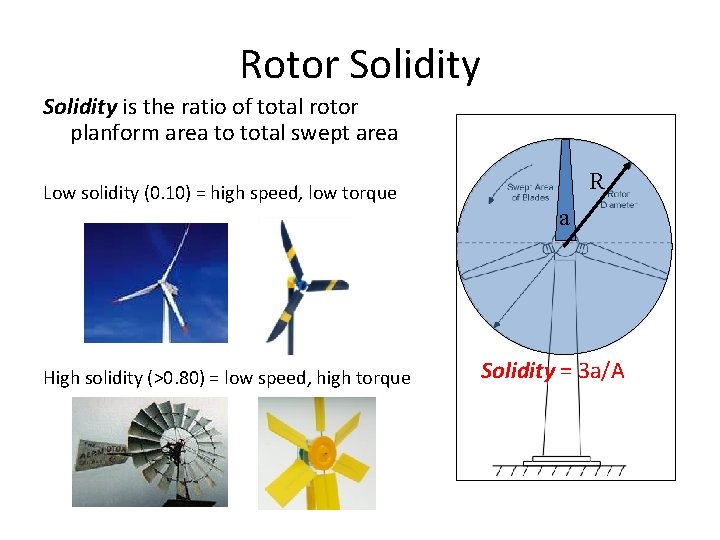 Rotor Solidity is the ratio of total rotor planform area to total swept area