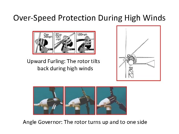 Over-Speed Protection During High Winds Upward Furling: The rotor tilts back during high winds