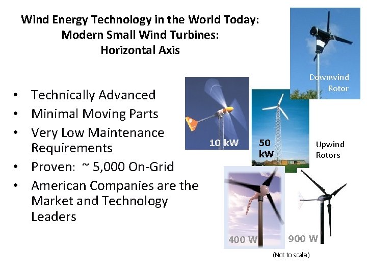 Wind Energy Technology in the World Today: Modern Small Wind Turbines: Horizontal Axis •