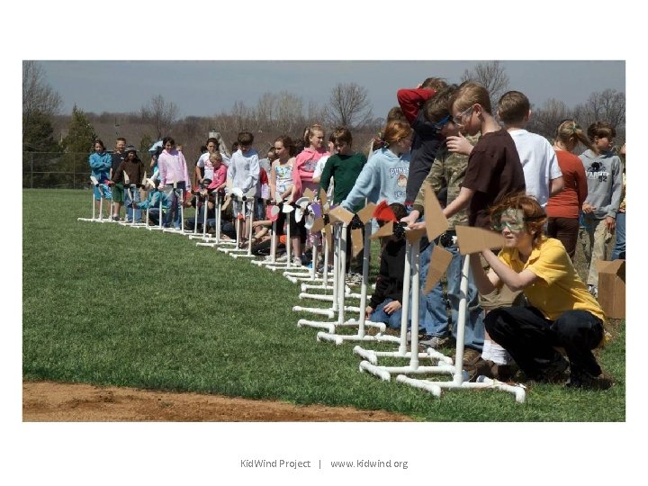 Kid. Wind Project | www. kidwind. org 