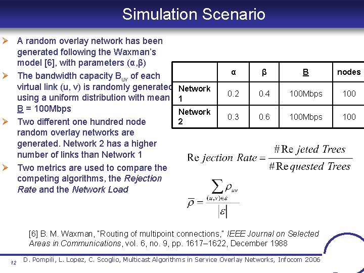 Simulation Scenario Ø A random overlay network has been generated following the Waxman’s model Simulation Scenario Ø A random overlay network has been generated following the Waxman’s model