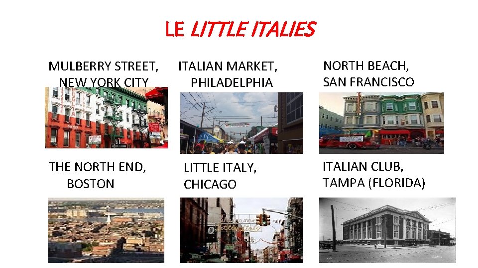 LE LITTLE ITALIES MULBERRY STREET, NEW YORK CITY THE NORTH END, BOSTON ITALIAN MARKET,