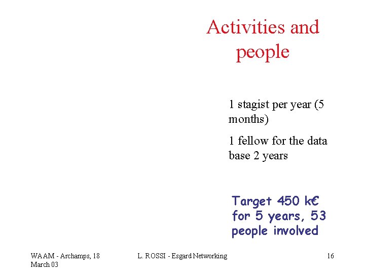 Activities and people 1 stagist per year (5 months) 1 fellow for the data