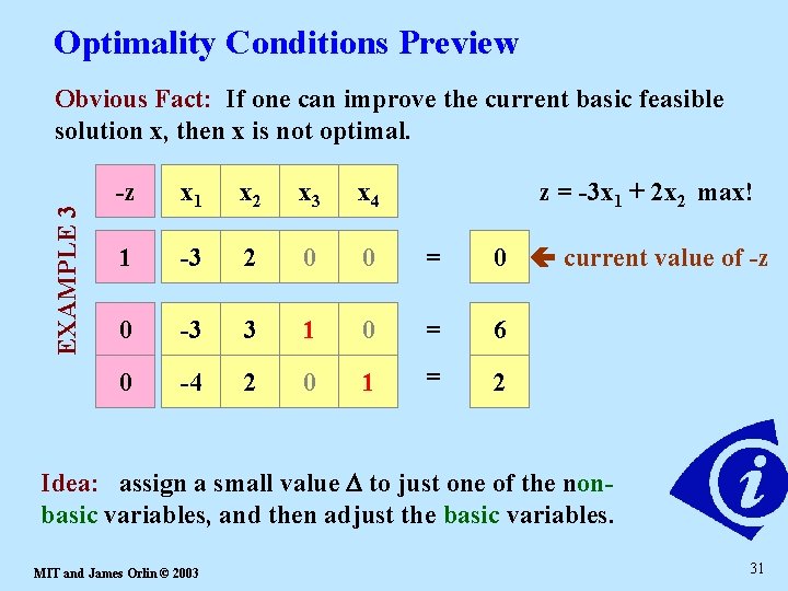 Optimality Conditions Preview EXAMPLE 3 Obvious Fact: If one can improve the current basic Optimality Conditions Preview EXAMPLE 3 Obvious Fact: If one can improve the current basic